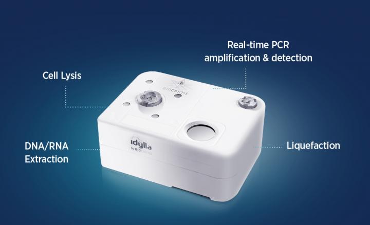 Menu des tests Biocartis Idylla™